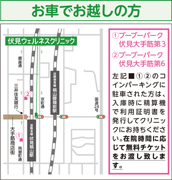 伏見ウェルネスクリニックへのアクセス