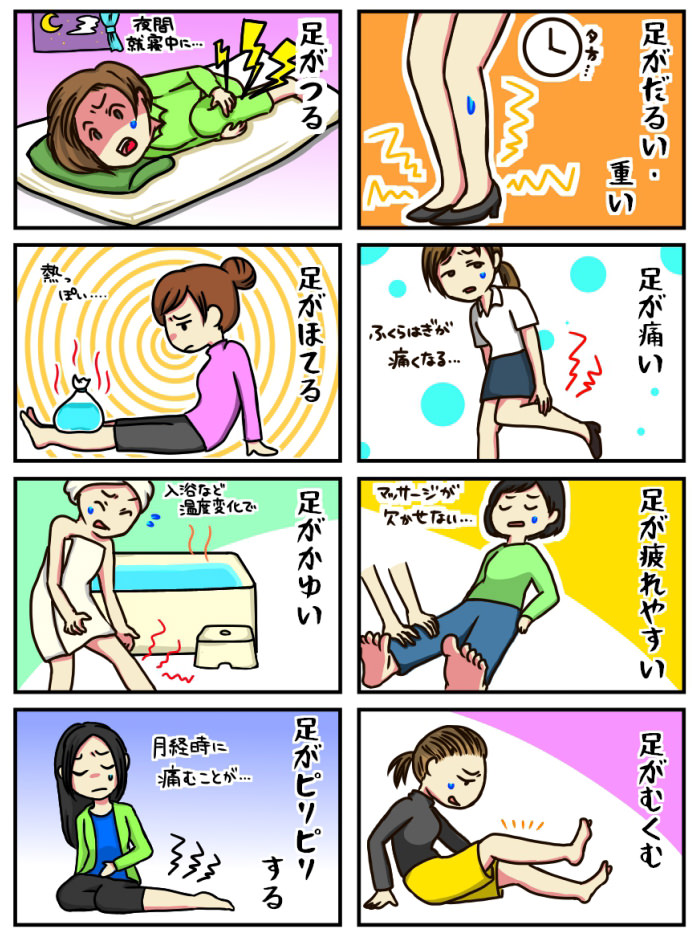 下肢静脈瘤の症状