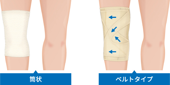 膝サポーターの形状