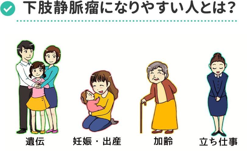 下肢静脈瘤になりやすい人とは？