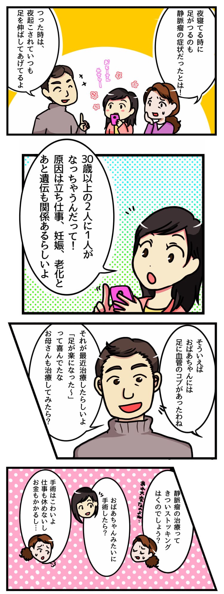 下肢静脈瘤とは