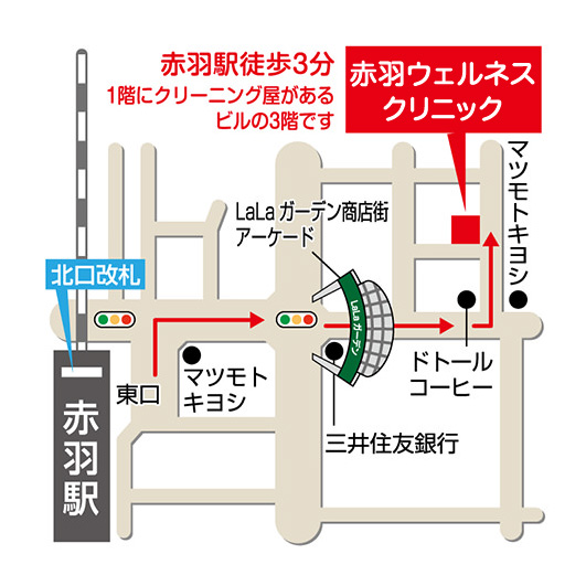 赤羽ウェルネスクリニックへのアクセス
