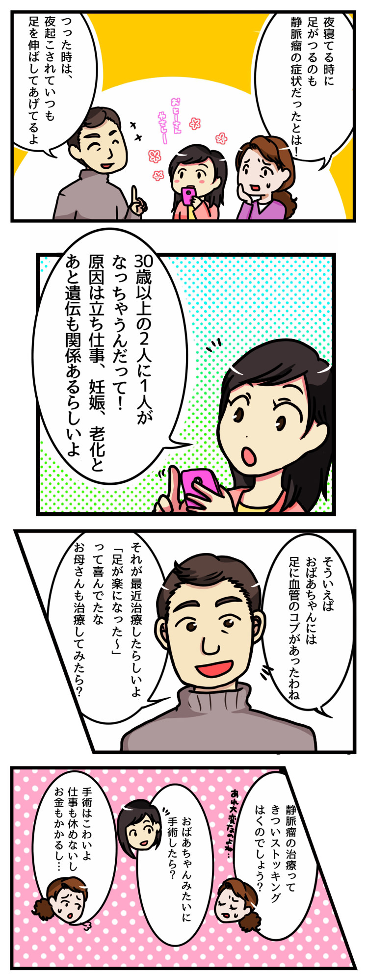 下肢静脈瘤とは