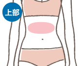 お腹